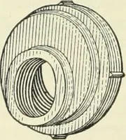 An illustration from Mechanical equipment of buildings; a reference book for engineers and architects (1916)