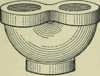 Picture 317 of 572 from Mechanical equipment of buildings; a reference book for engineers and architects (1916), leaf 500