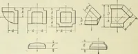 An illustration from Mechanical equipment of buildings; a reference book for engineers and architects (1916)