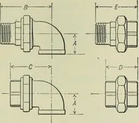 An illustration from Mechanical equipment of buildings; a reference book for engineers and architects (1916)