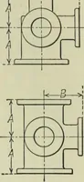 An illustration from Mechanical equipment of buildings; a reference book for engineers and architects (1916)