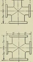 An illustration from Mechanical equipment of buildings; a reference book for engineers and architects (1916)