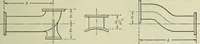 An illustration from Mechanical equipment of buildings; a reference book for engineers and architects (1916)
