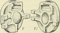 Picture 338 of 572 from Mechanical equipment of buildings; a reference book for engineers and architects (1916), leaf 517