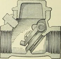 An illustration from Mechanical equipment of buildings; a reference book for engineers and architects (1916)