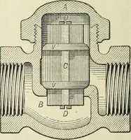 An illustration from Mechanical equipment of buildings; a reference book for engineers and architects (1916)