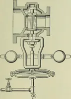 An illustration from Mechanical equipment of buildings; a reference book for engineers and architects (1916)