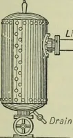 An illustration from Mechanical equipment of buildings; a reference book for engineers and architects (1916)