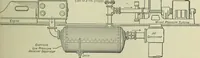 An illustration from Mechanical equipment of buildings; a reference book for engineers and architects (1916)