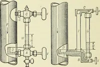 An illustration from Mechanical equipment of buildings; a reference book for engineers and architects (1916)