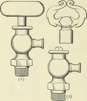 An illustration from Mechanical equipment of buildings; a reference book for engineers and architects (1916)