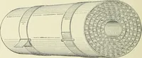 An illustration from Mechanical equipment of buildings; a reference book for engineers and architects (1916)