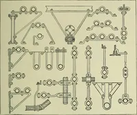 An illustration from Mechanical equipment of buildings; a reference book for engineers and architects (1916)