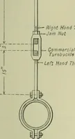 An illustration from Mechanical equipment of buildings; a reference book for engineers and architects (1916)