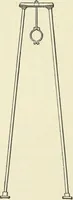 An illustration from Mechanical equipment of buildings; a reference book for engineers and architects (1916)