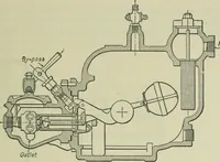 An illustration from Mechanical equipment of buildings; a reference book for engineers and architects (1916)
