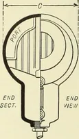 Picture 388 of 572 from Mechanical equipment of buildings; a reference book for engineers and architects (1916), leaf 547