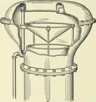 An illustration from Mechanical equipment of buildings; a reference book for engineers and architects (1916)