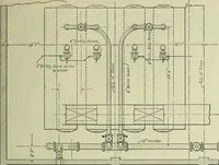 An illustration from Mechanical equipment of buildings; a reference book for engineers and architects (1916)