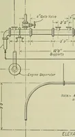An illustration from Mechanical equipment of buildings; a reference book for engineers and architects (1916)