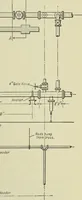 An illustration from Mechanical equipment of buildings; a reference book for engineers and architects (1916)