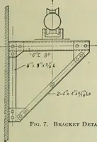 An illustration from Mechanical equipment of buildings; a reference book for engineers and architects (1916)