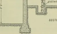 An illustration from Mechanical equipment of buildings; a reference book for engineers and architects (1916)