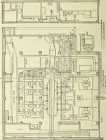 Picture 409 of 572 from Mechanical equipment of buildings; a reference book for engineers and architects (1916), leaf 559