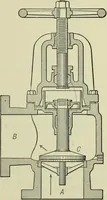 An illustration from Mechanical equipment of buildings; a reference book for engineers and architects (1916)