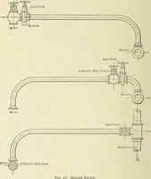 Picture 413 of 572 from Mechanical equipment of buildings; a reference book for engineers and architects (1916), leaf 561