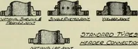 Picture 417 of 572 from Mechanical equipment of buildings; a reference book for engineers and architects (1916), leaf 566