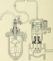 An illustration from Mechanical equipment of buildings; a reference book for engineers and architects (1916)