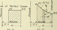 Picture 20 of 572 from Mechanical equipment of buildings; a reference book for engineers and architects (1916), leaf 57