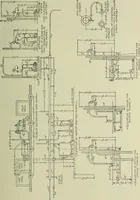 An illustration from Mechanical equipment of buildings; a reference book for engineers and architects (1916)