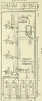 An illustration from Mechanical equipment of buildings; a reference book for engineers and architects (1916)
