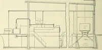 An illustration from Mechanical equipment of buildings; a reference book for engineers and architects (1916)