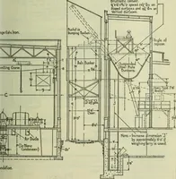 An illustration from Mechanical equipment of buildings; a reference book for engineers and architects (1916)