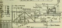 An illustration from Mechanical equipment of buildings; a reference book for engineers and architects (1916)