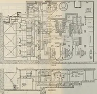 An illustration from Mechanical equipment of buildings; a reference book for engineers and architects (1916)