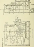 An illustration from Mechanical equipment of buildings; a reference book for engineers and architects (1916)