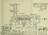 An illustration from Mechanical equipment of buildings; a reference book for engineers and architects (1916)
