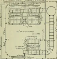 An illustration from Mechanical equipment of buildings; a reference book for engineers and architects (1916)