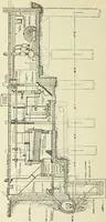 An illustration from Mechanical equipment of buildings; a reference book for engineers and architects (1916)