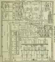 An illustration from Mechanical equipment of buildings; a reference book for engineers and architects (1916)
