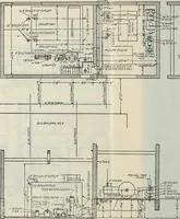 An illustration from Mechanical equipment of buildings; a reference book for engineers and architects (1916)