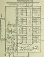 An illustration from Mechanical equipment of buildings; a reference book for engineers and architects (1916)