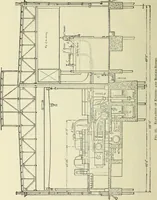 An illustration from Mechanical equipment of buildings; a reference book for engineers and architects (1916)