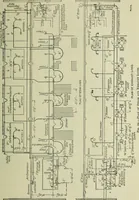 An illustration from Mechanical equipment of buildings; a reference book for engineers and architects (1916)
