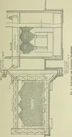 An illustration from Mechanical equipment of buildings; a reference book for engineers and architects (1916)