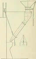 An illustration from Mechanical equipment of buildings; a reference book for engineers and architects (1916)